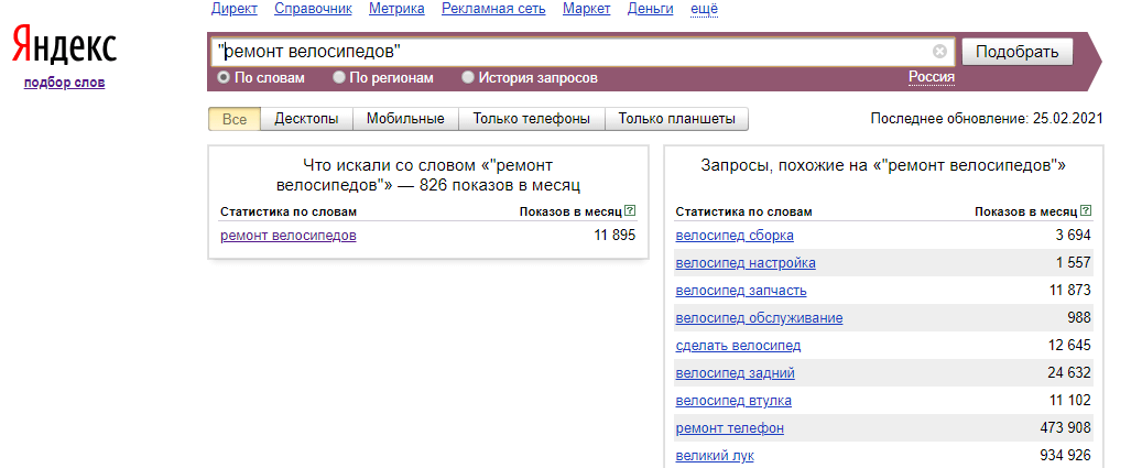 Частота в кавычках по Яндекс.Вордстату
